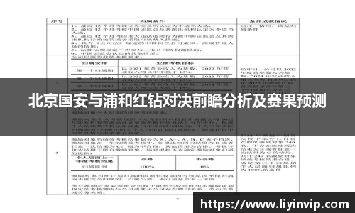 北京国安与浦和红钻对决前瞻分析及赛果预测