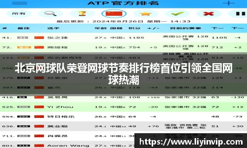 北京网球队荣登网球节奏排行榜首位引领全国网球热潮