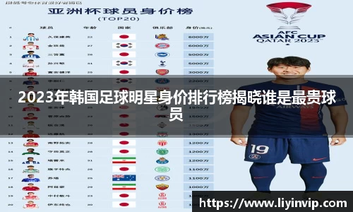 2023年韩国足球明星身价排行榜揭晓谁是最贵球员